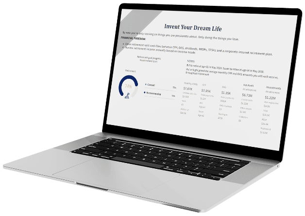 Achieving financial freedom starts with expert financial coaching, in-depth financial planning analysis, and a transparent fee-for-service financial planning approach tailored to your goals.